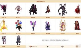 dnf阿拉德探险记最新爆料,新篇章揭开，神秘冒险即将启程！